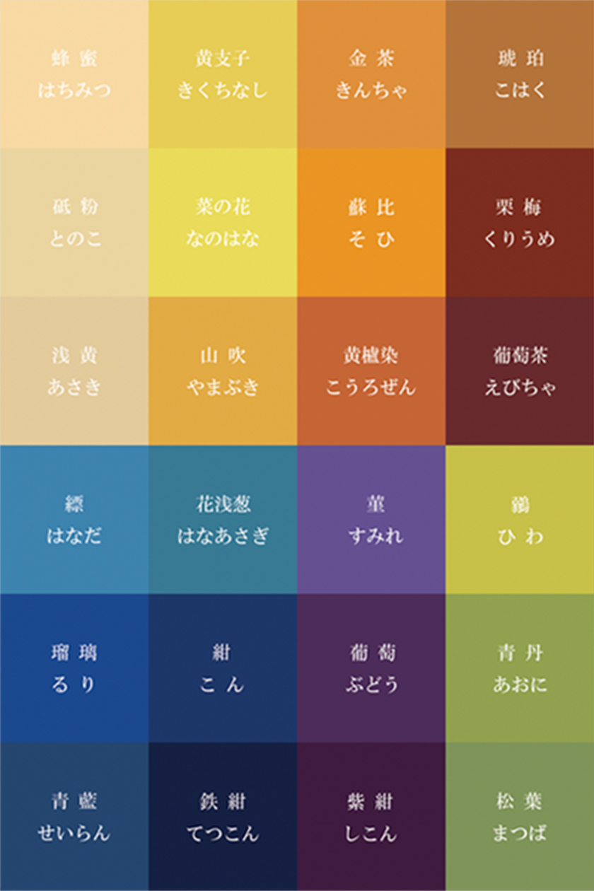 地色