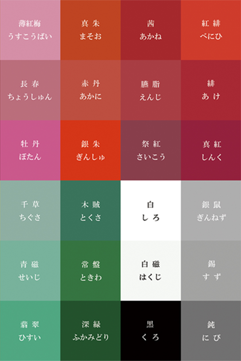 地色