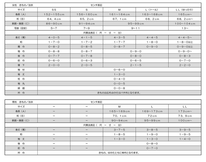 システムサイズでご指定